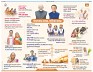 Page-4&5